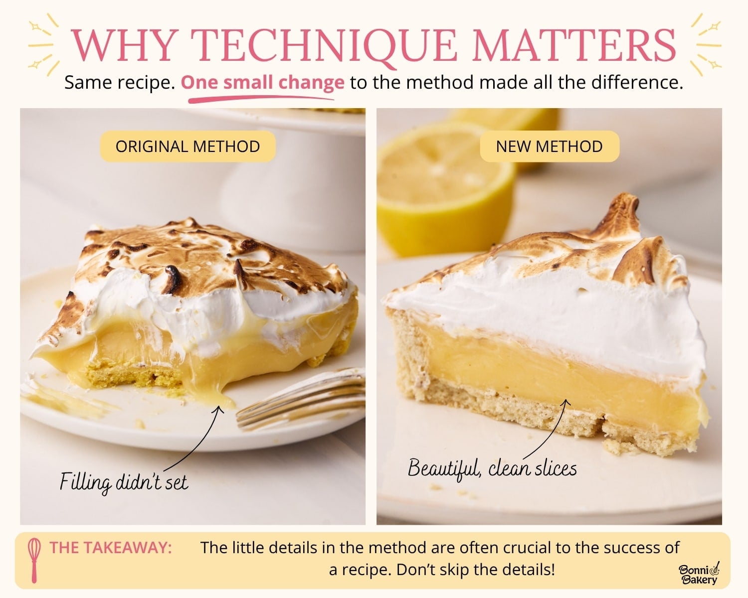 Comparison image showing two slices of lemon meringue pie made with the exact same recipe but a slight change to the method, meaning one had a filling that didn't set, and the other set and slices beautifully.
